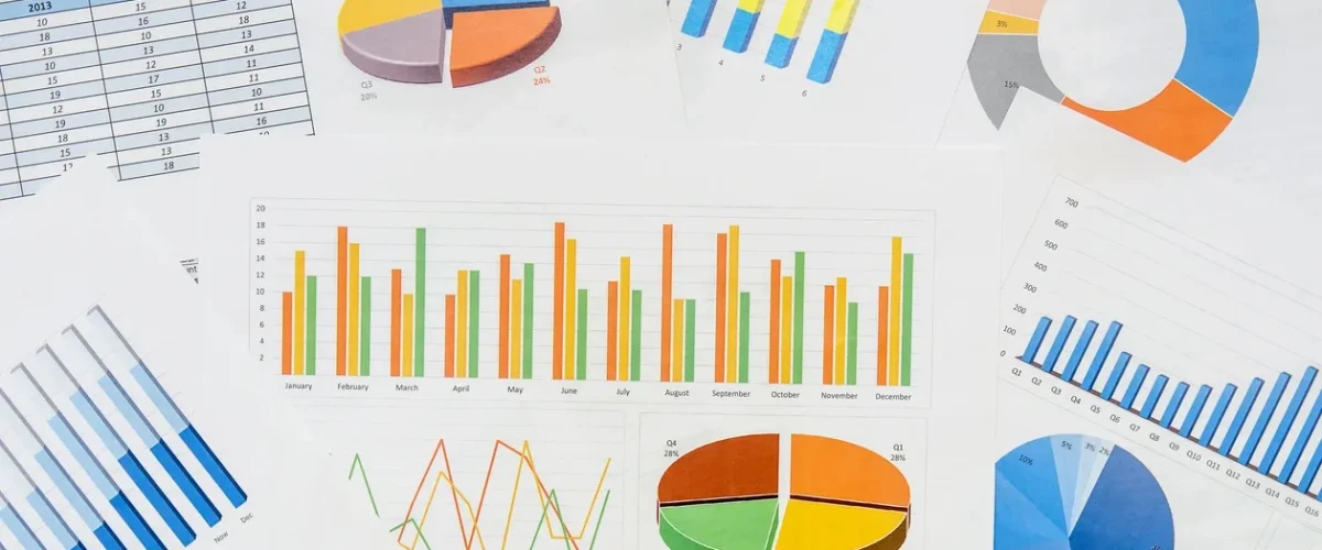 CDR Call Detail Reports and Charts